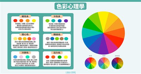 紅色代表什麼心情|顏色與文化：驚人聯繫